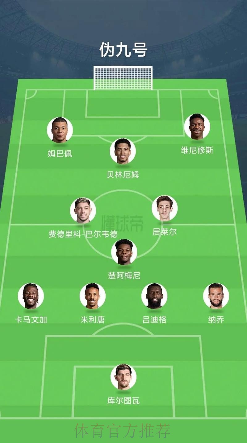 皇马明年补中场首选卡马文加 博格巴是备选