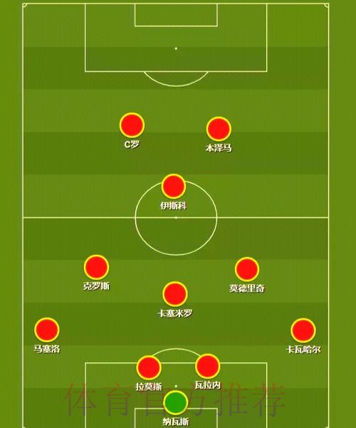 齐达内执教皇马联赛场次达到139场并列队史第三
